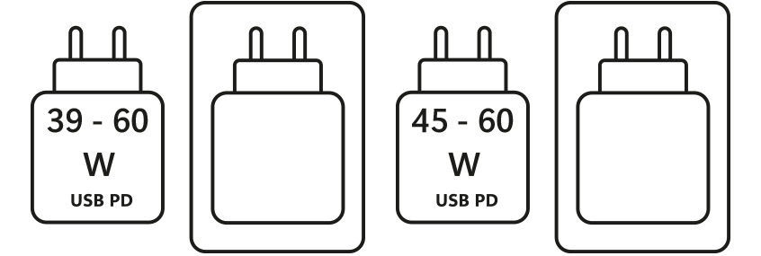 Deux pictogrammes côte à côte. Gauche : Alimentation USB PD de 39 à 60 W requise. Droite : Icône d’alimentation, indiquant qu’elle est incluse.